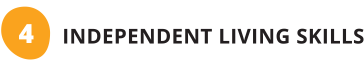 independent independent